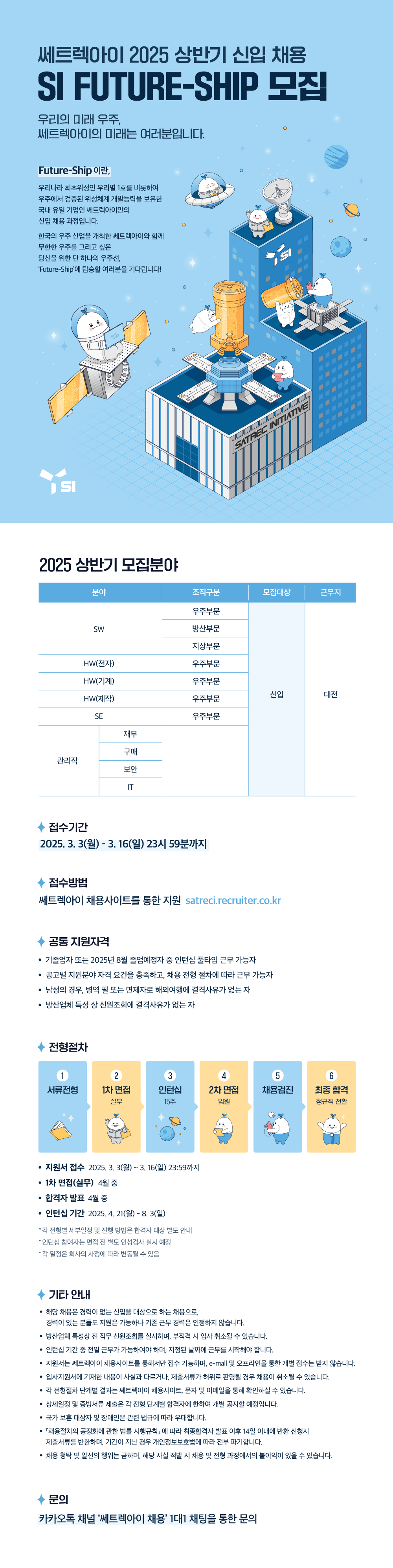 Contents image